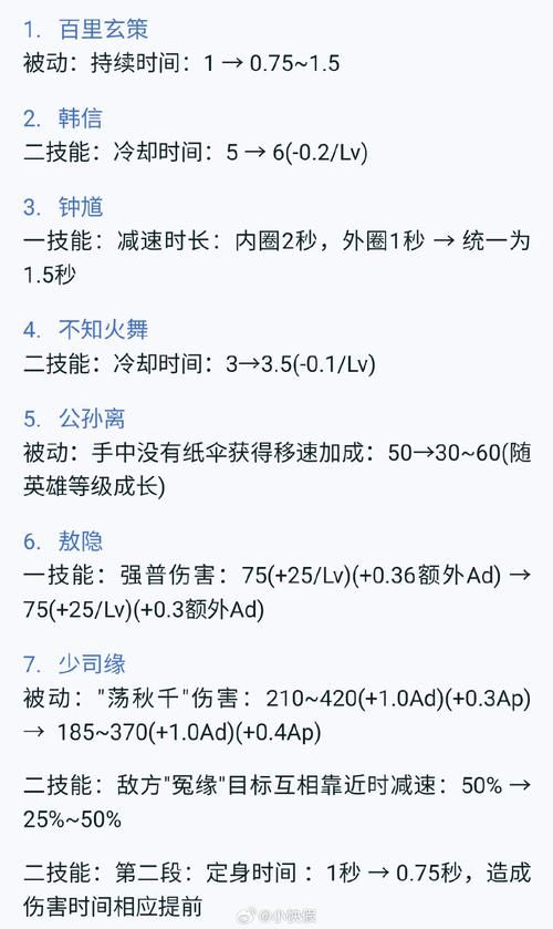 守望先锋21赛季平衡性调整 英雄强度最新解析