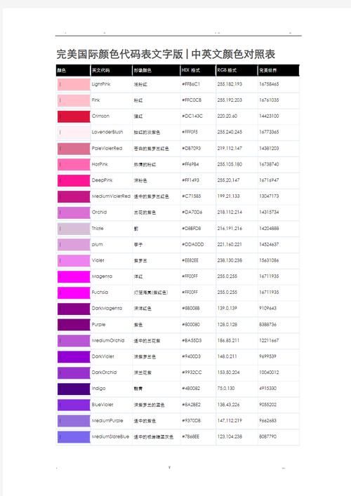 完美世界刺客代码怎么用 新手必看教程分享