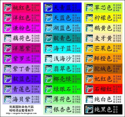 完美世界刺客代码怎么用 新手必看教程分享