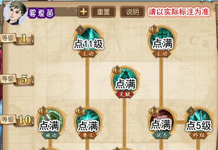 完美国际刺客代码大全 最新技能加点攻略分享