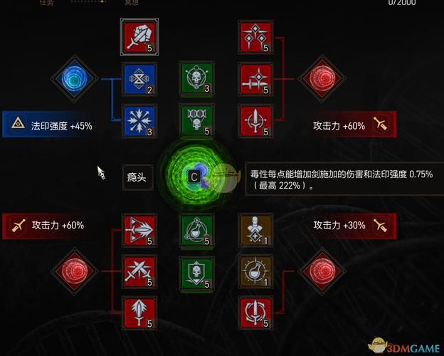 完美国际巫师加点心得 老玩家分享实用配点方法