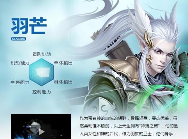 完美国际巫师加点心得 老玩家分享实用配点方法