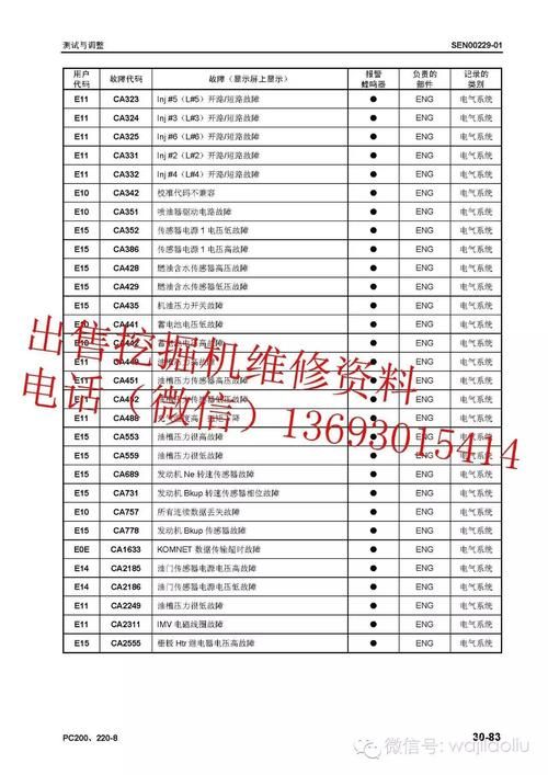 完美国际魅灵代码有哪些 热门代码合集推荐