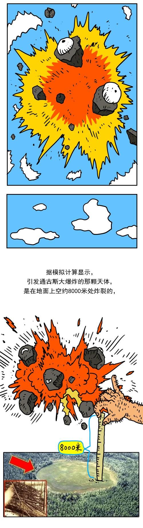 小星球大爆炸攻略指南 快速上手技巧全解析