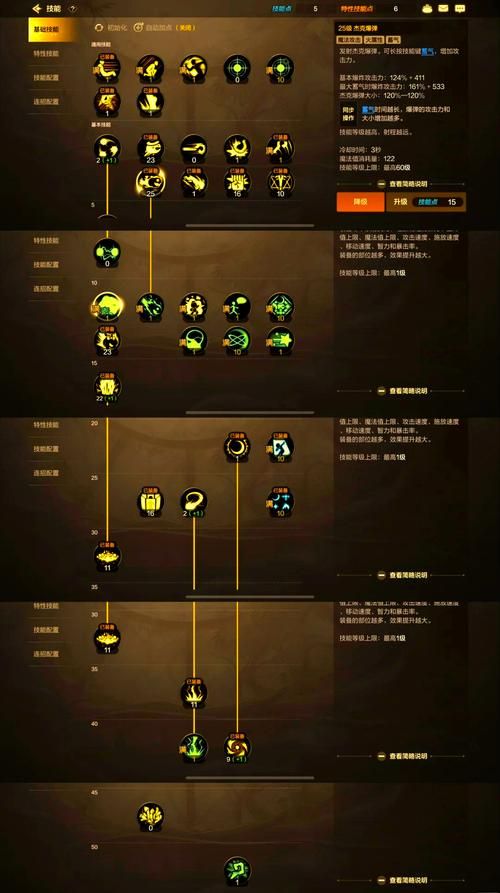 希望ol猎人pk加点推荐 竞技场最强天赋搭配解析