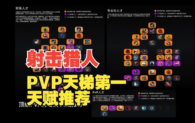 希望ol猎人pk加点推荐 竞技场最强天赋搭配解析