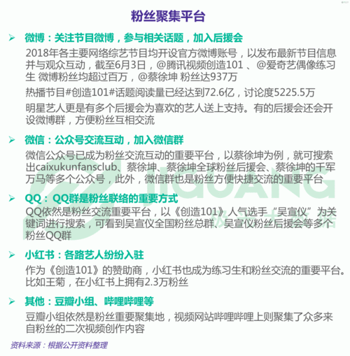 平台取消诱导打榜功能对粉丝经济的影响