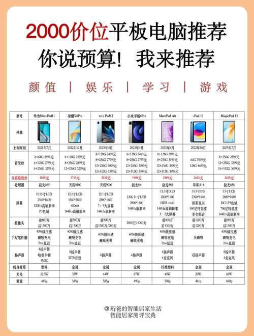 平板电脑免费游戏推荐 这几款好玩不花钱