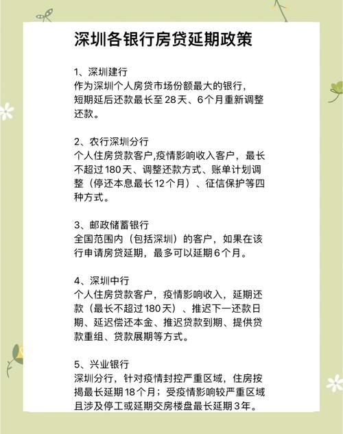 延期还款怎么操作 简单几步完成贷款延期申请