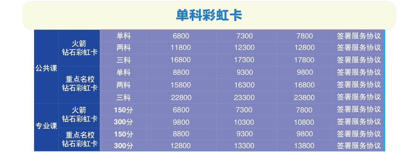 彩虹qq还能用吗最新使用情况详细解答