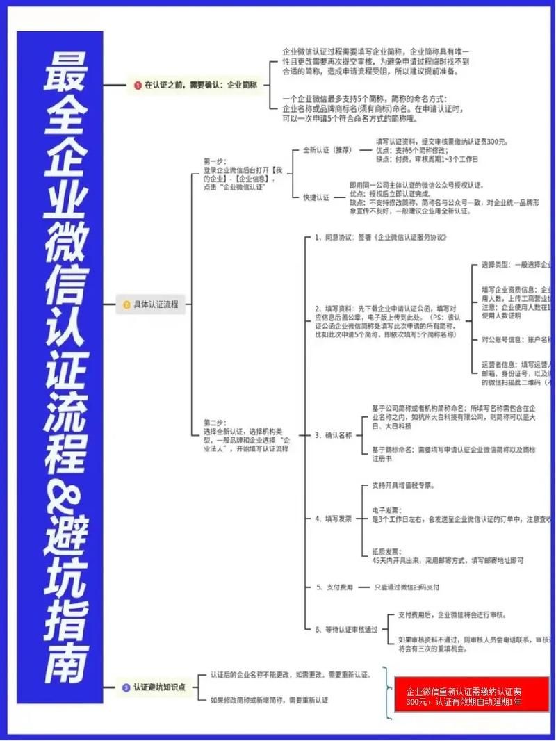 微信绑定企业微信详细步骤图文教程