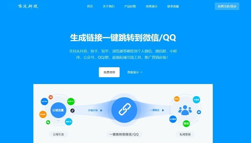 微信试行松绑外链功能这对用户来说意味着什么