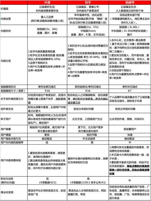 微信试行松绑外链功能这对用户来说意味着什么