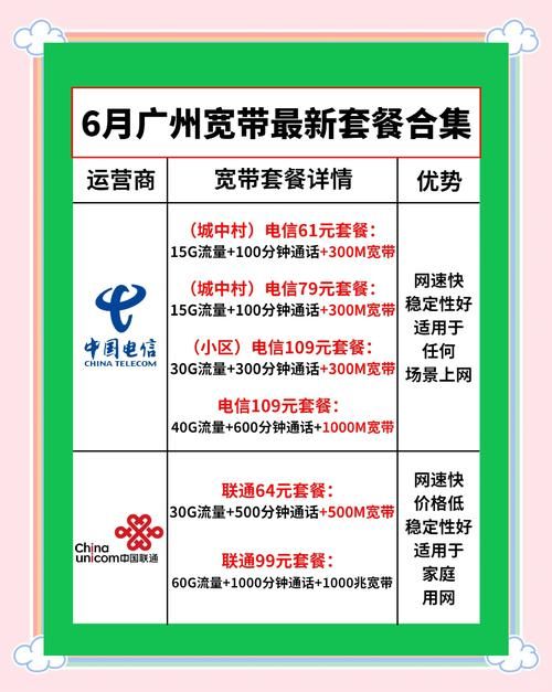 微微免费网络电话和普通电话有什么区别