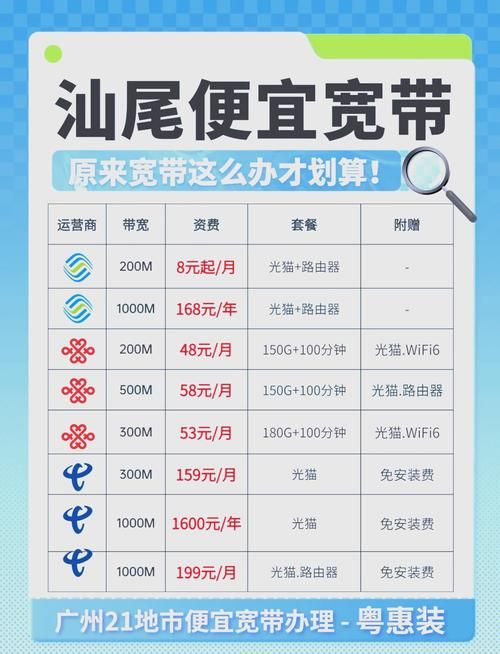 微微免费网络电话和普通电话有什么区别