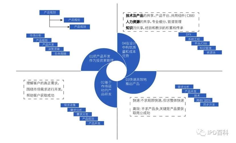 微软恢复销售华为产品内幕揭秘