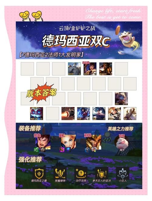 德玛西亚之翼怎么加点 这套技能组合让你轻松上分