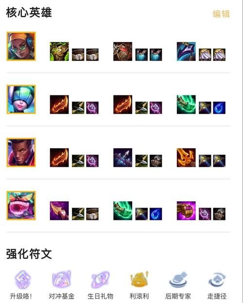 德玛西亚之翼怎么加点 这套技能组合让你轻松上分