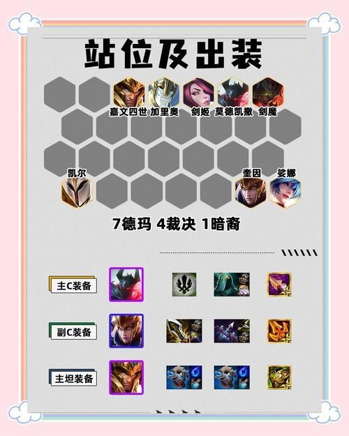 德玛西亚天赋加点详解 不同对线怎么选择