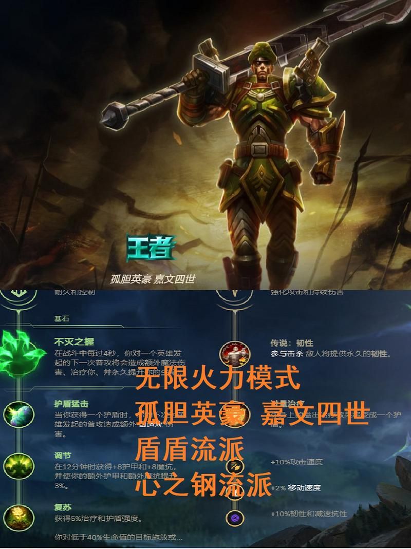 德玛西亚皇子皮肤背景故事与设计解析
