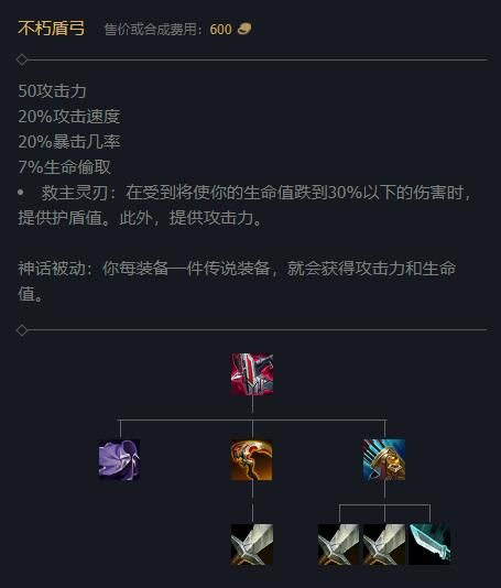 德莱文出装顺序详解 lol高爆发ad装备推荐