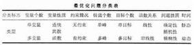 忍者村大战2.2常见问题解决方法与优化设置