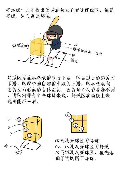 忍者棒球怎么开始快速上手技巧教学