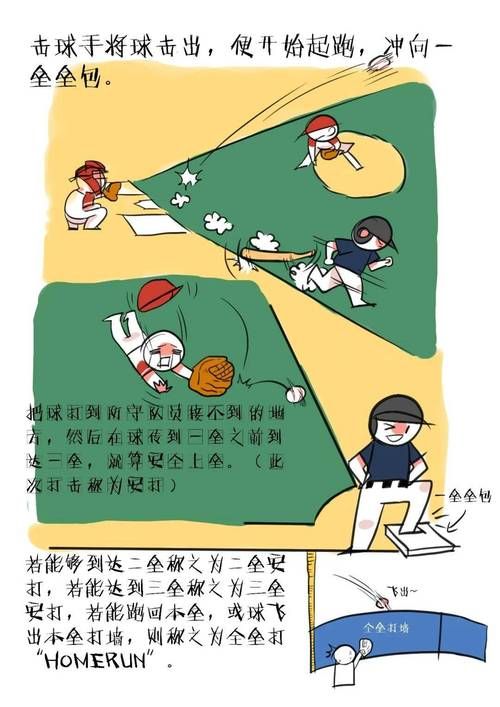 忍者棒球怎么开始快速上手技巧教学