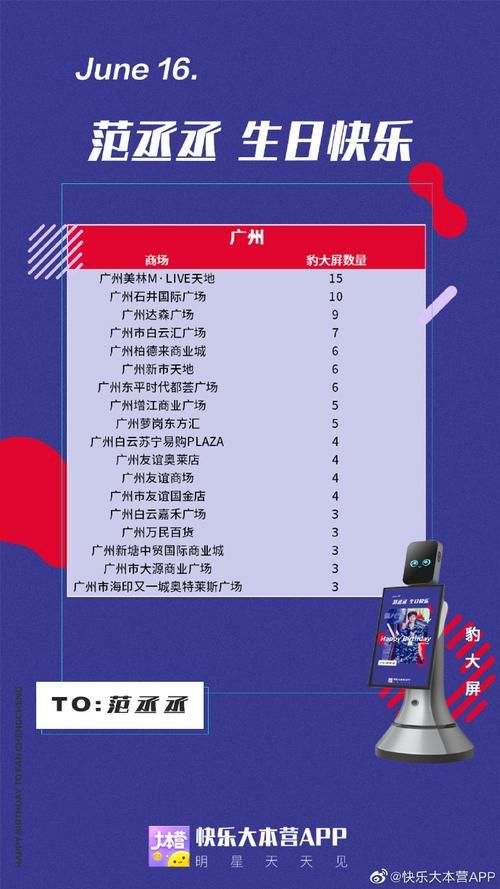 快乐大本营app下载安装 最新官方版免费获取