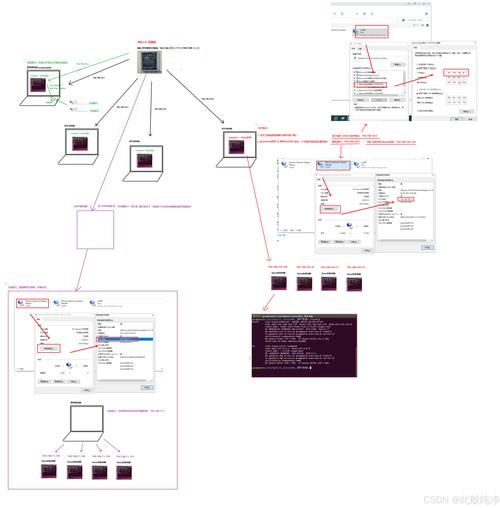 怎么修改host解决网络问题 实用技巧分享