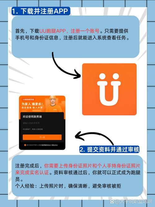 怎么加入跑腿平台做兼职 手把手教你操作