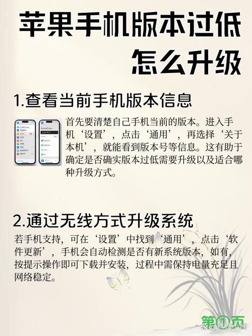 怎么升级ios7不用电脑 手机直接更新ios7方法