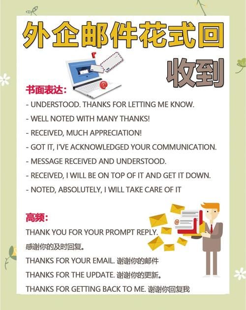 怎么发送电子邮件 详细步骤图解手把手教你