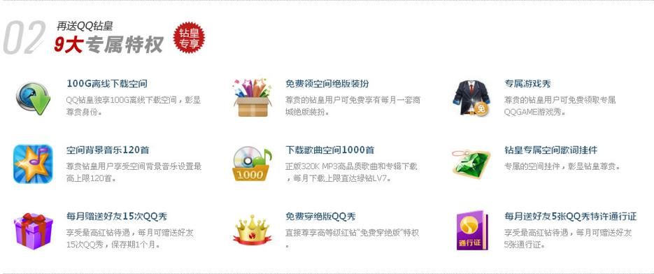 怎么开通qq黄钻 详细步骤和注意事项都在这里
