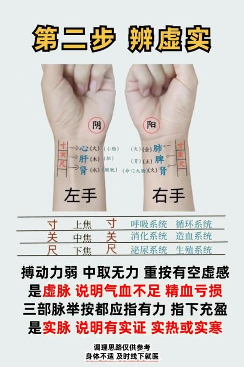 怎么打通任督二脉 中医师傅亲授的有效技巧