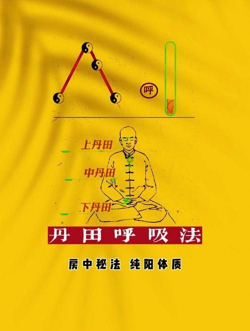怎么打通任督二脉 中医师傅亲授的有效技巧