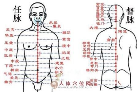 怎么打通任督二脉 中医师傅亲授的有效技巧