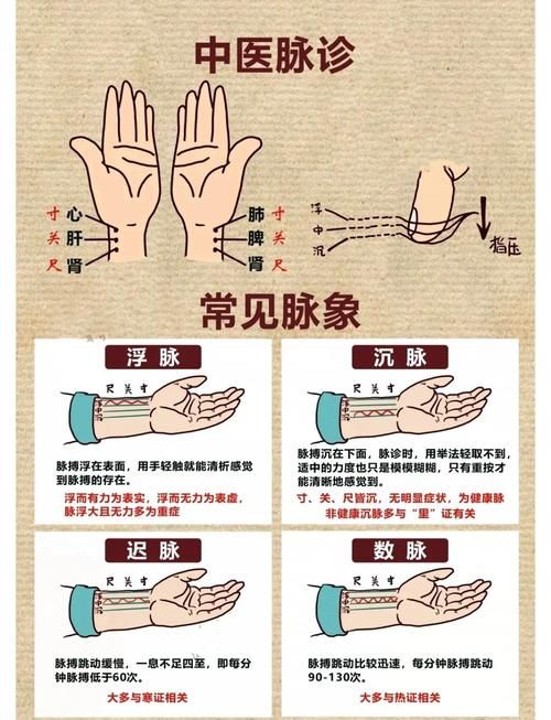 怎么打通任督二脉 中医师傅亲授的有效技巧