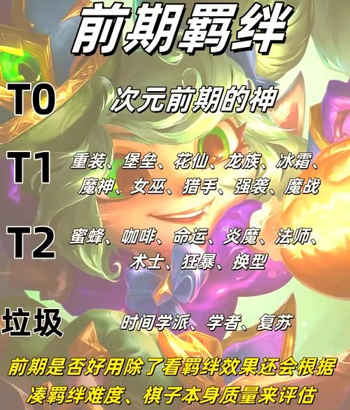 怎么挑战金角大王高手教你一招制胜