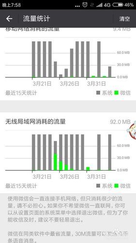 怎么查看手机流量 教你轻松掌握剩余流量