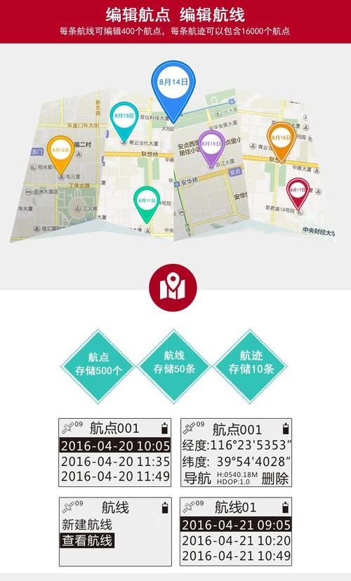 怎么查经纬度坐标 手机电脑查询方法全解析