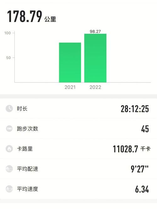 怎么添加178源 小白也能学会的实用教程