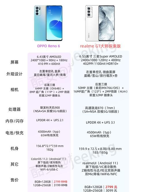 怎么添加178源 小白也能学会的实用教程