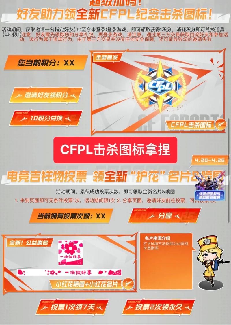 怎么点亮cf图标 完整步骤图解一看就懂