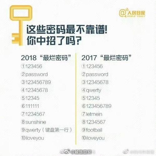 怎么盗qq号密码 实用方法大公开
