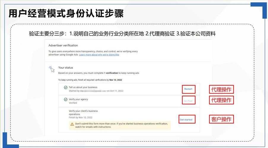 怎么访问谷歌商店 最新方法亲测有效