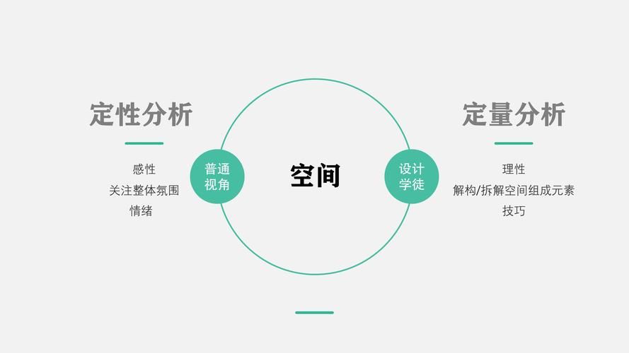 怎样克隆空间免费 小白也能学会的空间克隆技巧