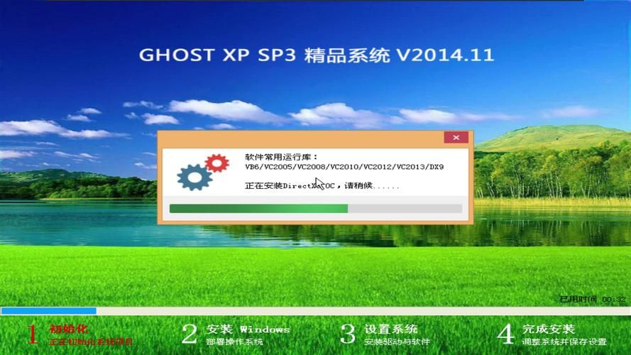 怎样安装xp系统不求人 自己动手十分钟搞定