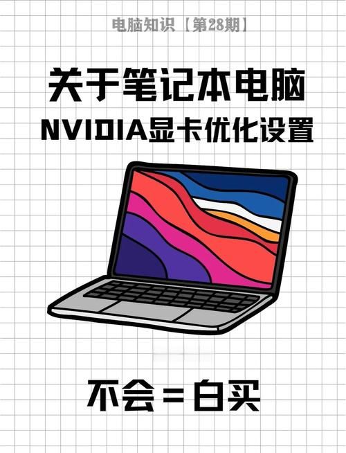 怎样测试显卡性能 用这些软件轻松测出显卡真实水平