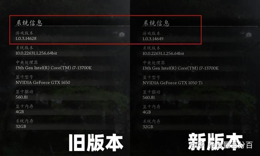 怎样测试显卡性能 用这些软件轻松测出显卡真实水平